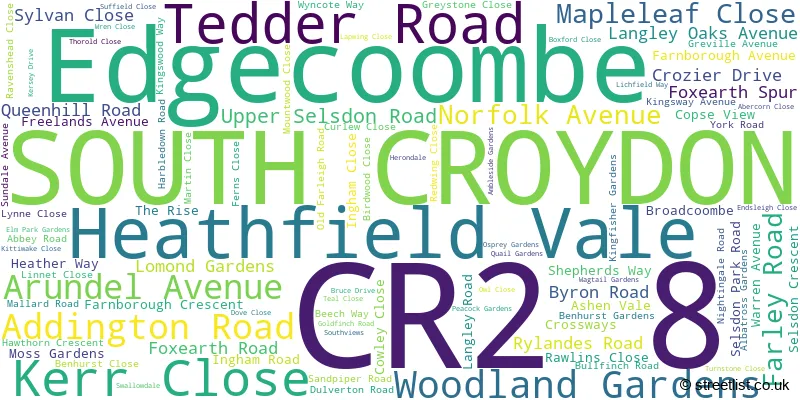 A word cloud for the CR2 8 postcode